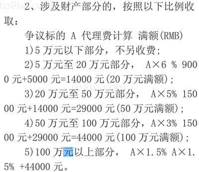 律师的咨询费用