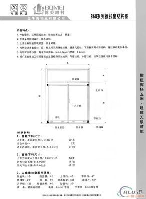 窗户各部位名称