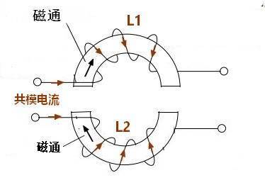 emi滤波器是什么