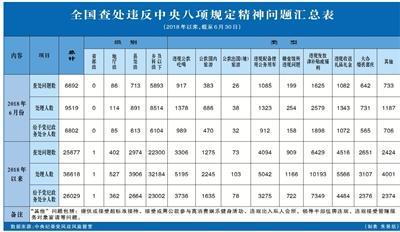 女版称骨算命详细版