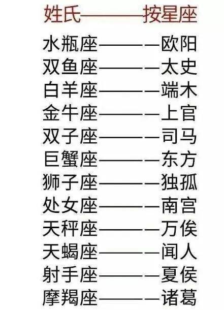古代名字大全