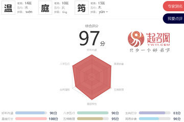 听字五行属什么