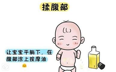 宝宝喊肚子疼