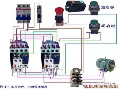 什么叫接触器连锁控制