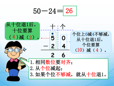 两位数退位减法怎么教