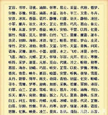 陈姓起名大全