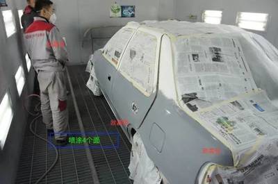 装甲喷涂工艺流程图片