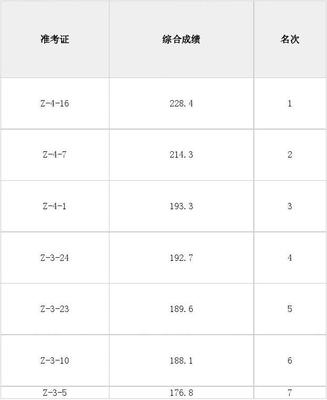 松江劳动仲裁电话