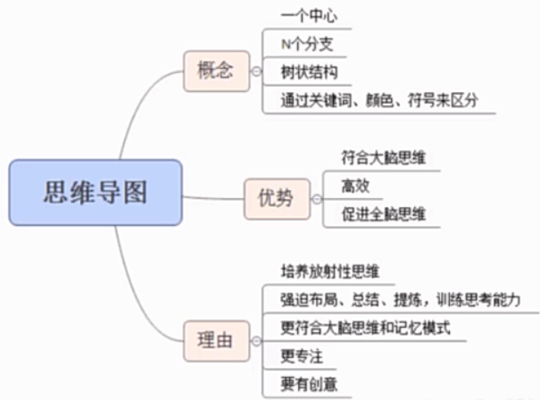 结构化产品是什么