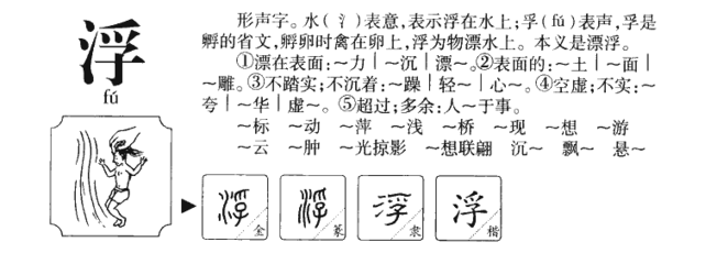 汇字五行属什么