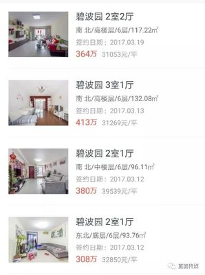 房山长阳半岛房价