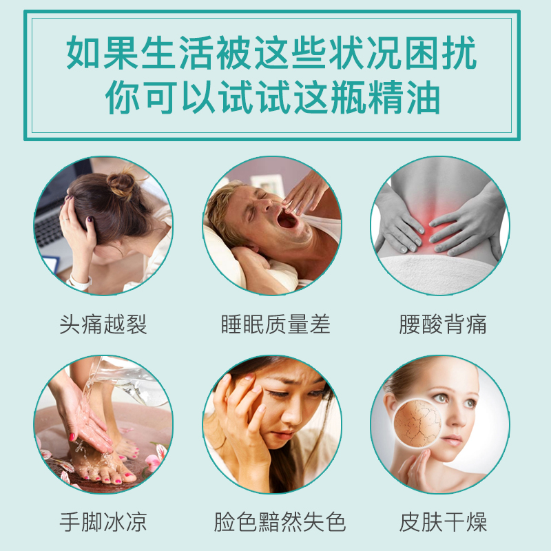 美容护肤名称