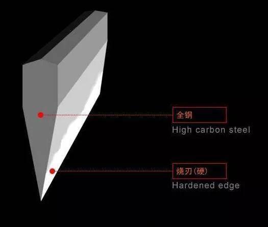 加固包钢施工工艺视频教程（加固包钢施工工艺） 结构机械钢结构施工 第4张