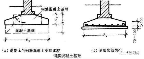 房屋地基加固施工圖紙圖片（地基加固施工圖紙是確保建筑結(jié)構(gòu)安全的關(guān)鍵文件） 鋼結(jié)構(gòu)蹦極設(shè)計 第5張