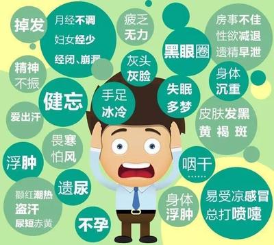 一夜遗精两次是怎么回事