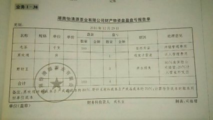 归还贷款的会计分录