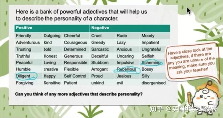 describe形容词变型类似词