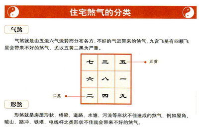 飞字属于五行属什么