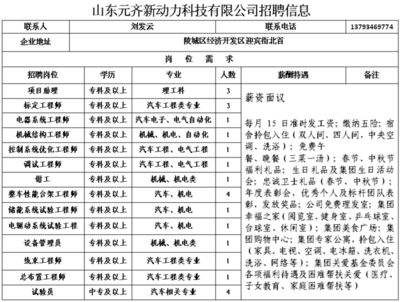 2020年招聘混凝土試驗(yàn)員信息（2020年混凝土試驗(yàn)員招聘） 結(jié)構(gòu)電力行業(yè)設(shè)計(jì) 第1張