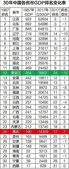 1987年出生五行属什么