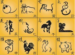 十二生肖地肖有哪些