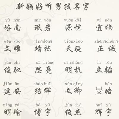 珉字取名吉凶