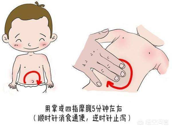 宝宝多久攒肚子正常
