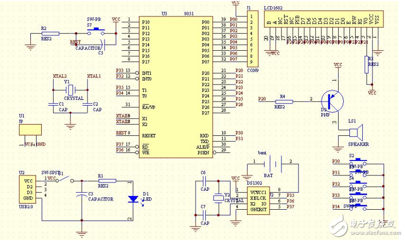 stm32f103的晶振为多少