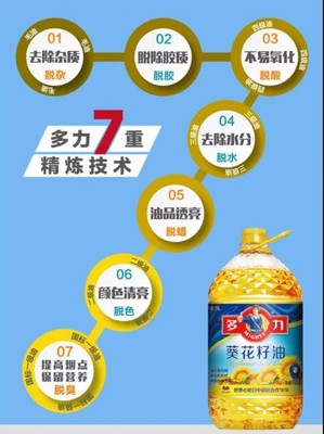 厨房油质怎样快速消除