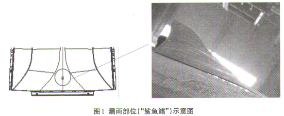 顶盖安装常见问题及解决（常见的顶盖安装问题及其解决方案） 钢结构跳台设计 第3张