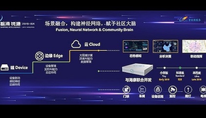 物联网公司起名
