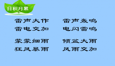 狂风大雨怎么写日记