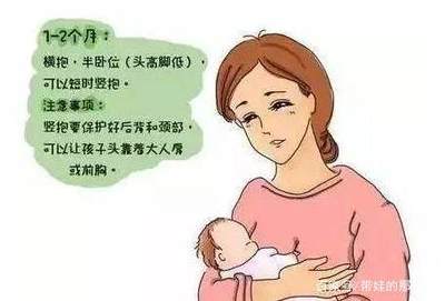 两个月可以竖抱吗