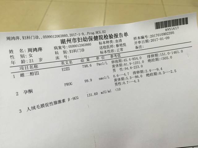 血检怀孕