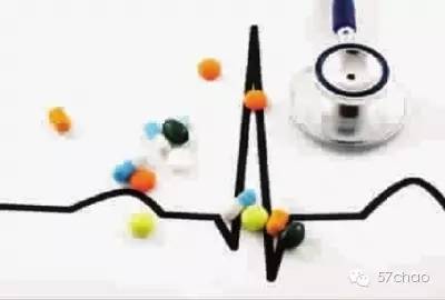心房颤动怎么治疗