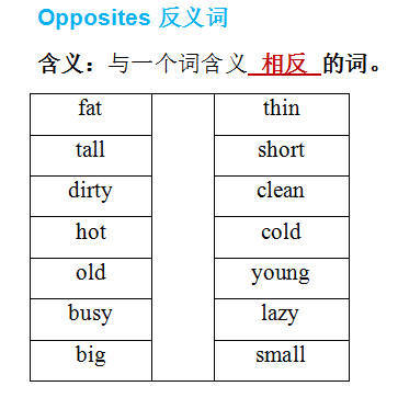 cold的反义词是什么