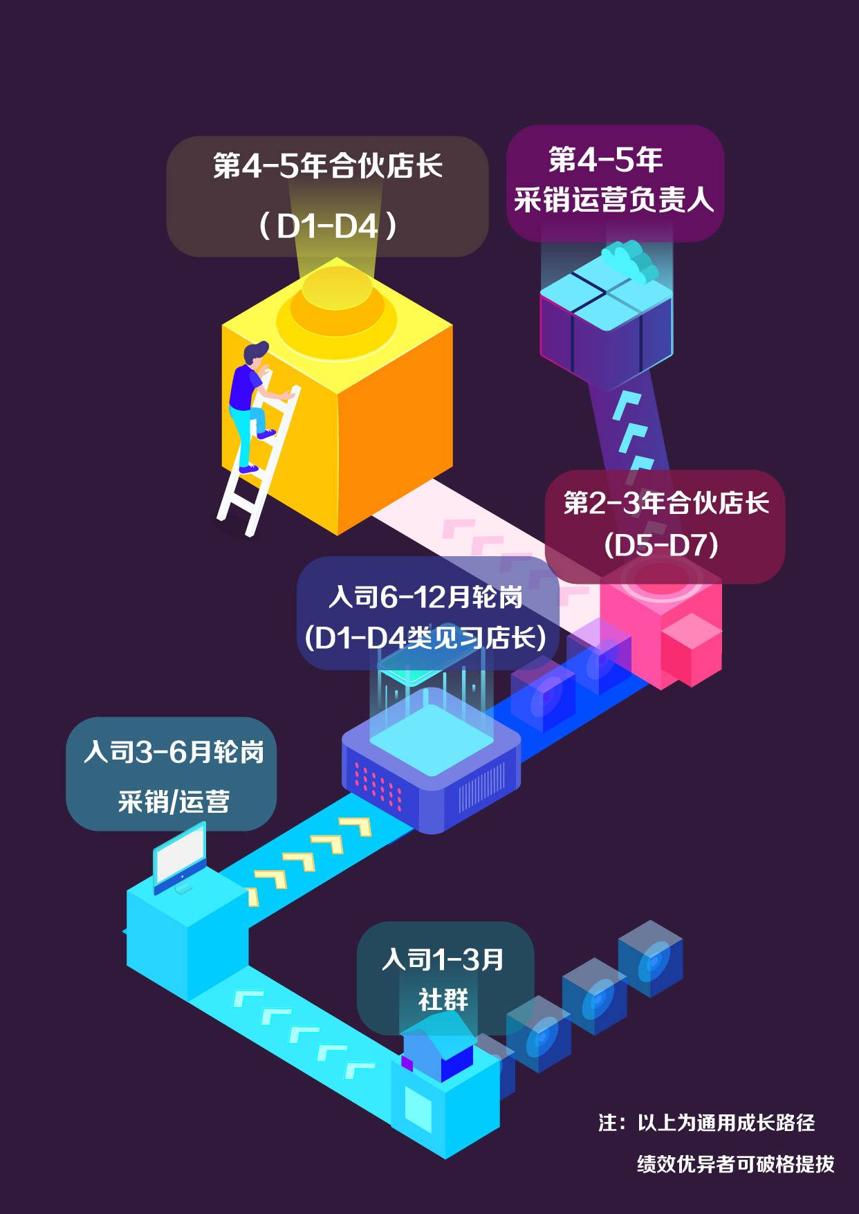亿人娱乐注册开户相关图片描述:更新公告界面