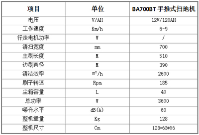 电压单位用基本单位是什么意思