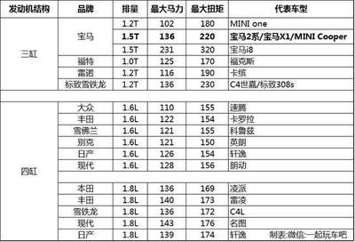 結(jié)構(gòu)動(dòng)力參數(shù)（關(guān)于結(jié)構(gòu)動(dòng)力參數(shù)的一些詳細(xì)信息） 鋼結(jié)構(gòu)跳臺(tái)施工 第4張