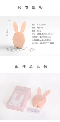 厨房营收提高方案