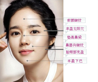 玻尿酸填充鼻子后遗症