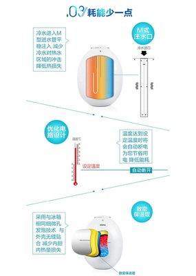 电热水器额定功率