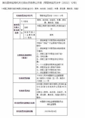 贷款用途分类