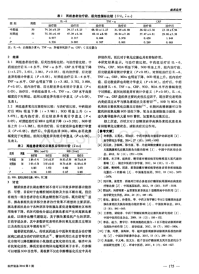 农业台糖尿病怎么治