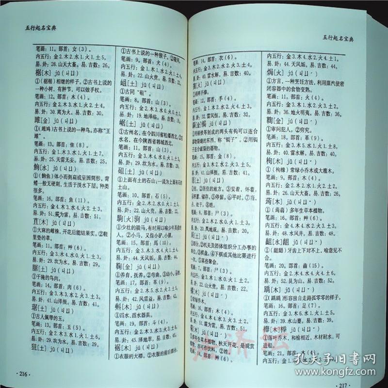 字典起名