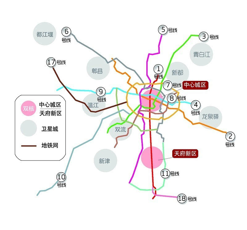 成都地铁眉山线