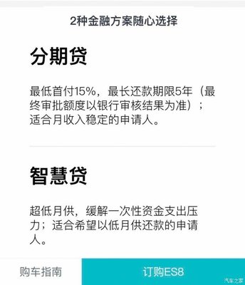 贷款五要素
