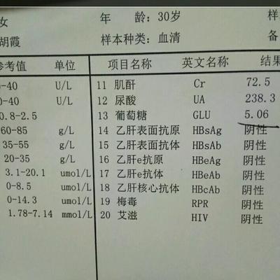 怀孕中期血糖多少正常