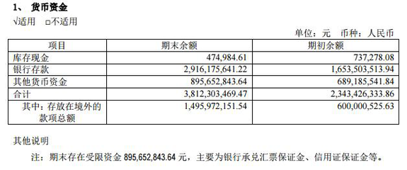 理财利息收入计入科目
