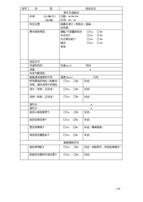 船舶 应急 拖带程序